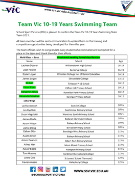 Team Vic 10-19 Years Swimming Team