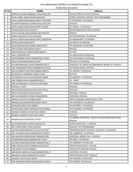 THE AHMEDABAD DISTRICT CO-OPERATIVE BANK LTD. In