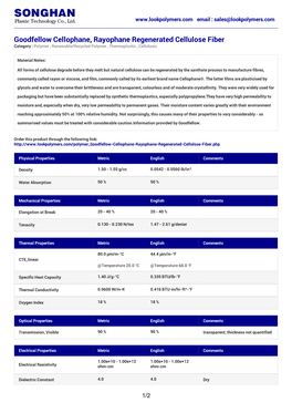 Goodfellow Cellophane, Rayophane Regenerated Cellulose Fiber Datasheet