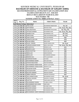 Mbbs) Second Professional Supplementary Examination 2014 Examination Held in Jan - Feb 2015 Result Declared on March 24, 2015 Max Marks: 700 Notification No