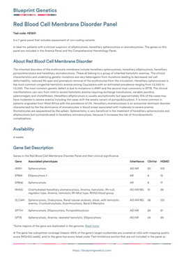 Blueprint Genetics Red Blood Cell Membrane Disorder Panel