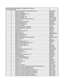 Subsidiaries Report 2006 1030