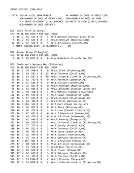 Individual Dog Records at Group Level