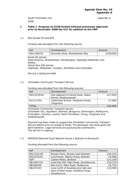 Agenda Item No: 10 Appendix A