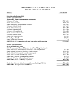 CAPITAL PROJECTS PLAN for 2017-18 FISCAL YEAR Based Upon Chapter 2017-70, Laws of Florida