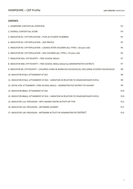 HAMPSHIRE – CEP Profile LAST UPDATED: 09/05/2019