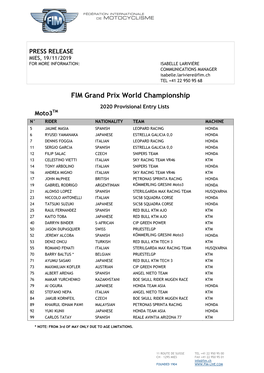 FIM Grand Prix World Championship