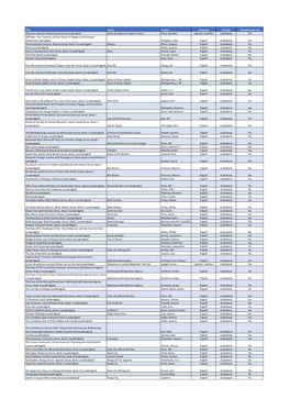 Primary Ebooks NOW Title List July 2021.Xlsx