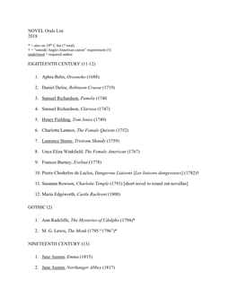 NOVEL Orals List 2018 EIGHTEENTH CENTURY (11-12) 1. Aphra Behn, Oroonoko (1688) 2. Daniel Defoe, Robinson Crusoe (1719) 3