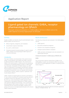 Ligand Gated Ion Channels: GABAA Receptor Pharmacology on Qpatch