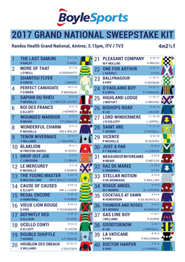 2017 GRAND NATIONAL SWEEPSTAKE KIT Randox Health Grand National, Aintree, 5.15Pm, ITV / TV3 4M2½ F