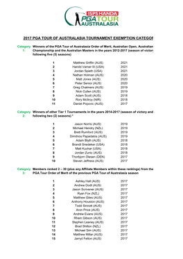 2017 Pga Tour of Australasia Tournament Exemption Categories