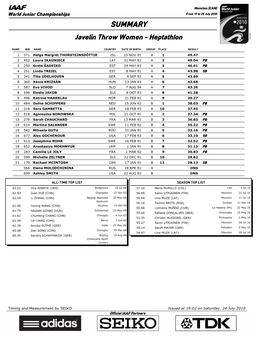 SUMMARY Javelin Throw Women - Heptathlon