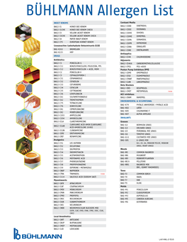 BUHLMANN Allergen List LA014ML-21EUS