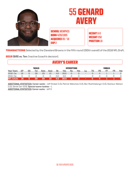 55 Genard Avery