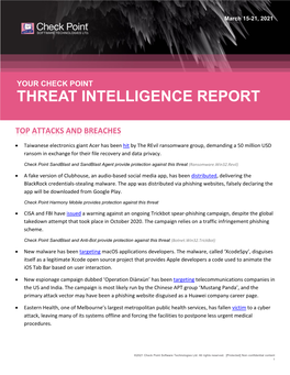 Check Point Threat Intelligence Bulletin