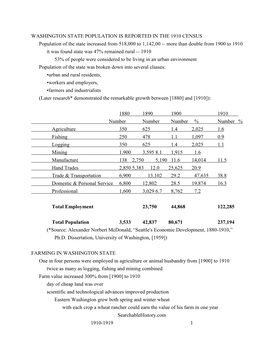 Searchablehistory.Com 1910-1919 1 WASHINGTON STATE