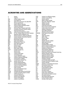 Acronyms and Abbreviations Xxiii