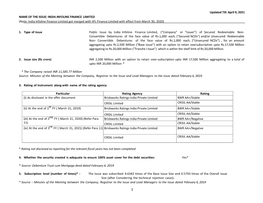 Note: India Infoline Finance Limited Got Merged with IIFL Finance Limited with Effect from March 30, 2020)