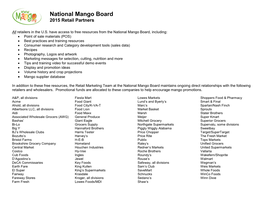 National Mango Board 2015 Retail Partners