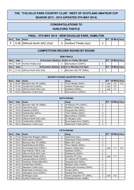 F 5.05 Giffnock North AAC (Cal) 0 Hurlford Thistle (Ayr) 2 THE