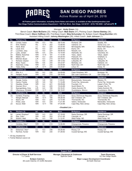 SAN DIEGO PADRES Active Roster As of April 24, 2018