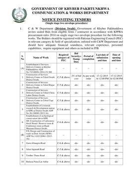 Government of Khyber Pakhtunkhwa Communication & Works Department