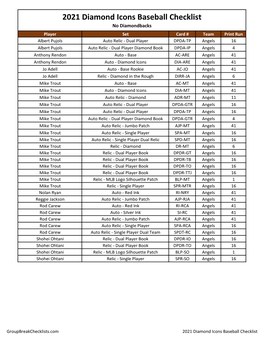 2021 Topps Diamond Icons Checklist Baseball