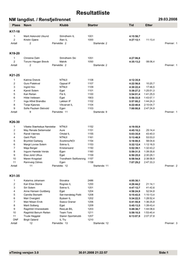 Resultatliste NM Langdist