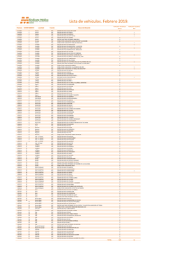 Lista De Vehículos. Febrero 2019