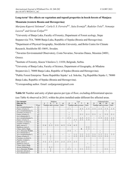 Long-Term* Fire Effects on Vegetation and Topsoil Properties in Beech Forests of Manjaca Mountain (Western Bosnia and Herzegovina) Marijana Kapović Solomuna, Carla S