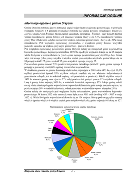 Informacje Ogólne INFORMACJE OGÓLNE