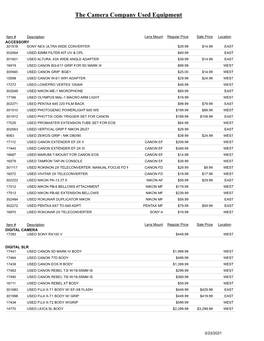 The Camera Company Used Equipment