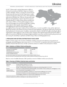 2017 Findings on the Worst Forms of Child Labor: Ukraine