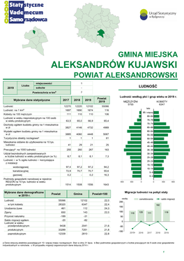 Gmina Aleksandrów Kujawski