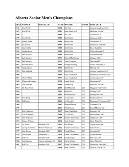 Alberta Senior Men's Champions