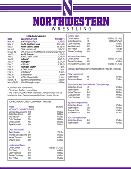 Northwestern Wrestling