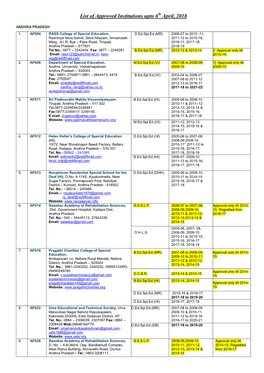 List of Approved Institutions Upto 6Th April, 2018