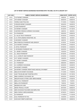 Name of Money Service Businesses Issue Date Expiry Date 1 410252 10 up Money Changer 9/5/2016 9/4/2018