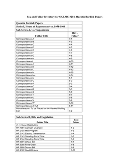 Box and Folder Inventory for OGLMC #204, Quentin Burdick Papers