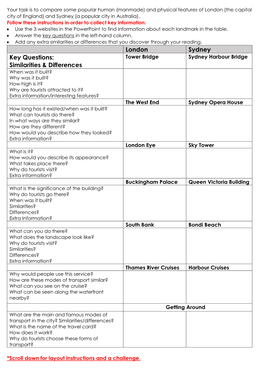 Comparison Activity