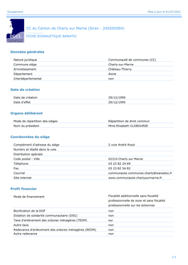 Communauté De Communes Du Canton De Charly Sur Marne (Siren