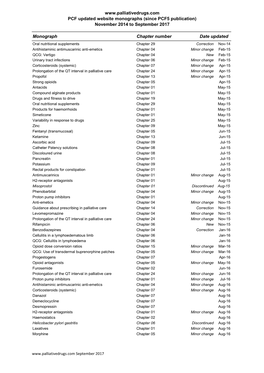 PCF Updated Website Monographs (Since PCF5 Publication) November 2014 to September 2017