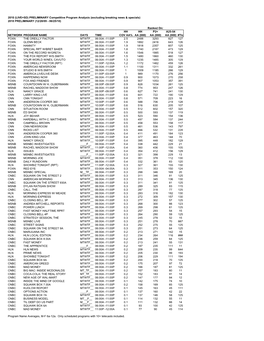 2010 (LIVE+SD) PRELIMINARY Competitive Program Analysis (Excluding Breaking News & Specials) 2010 PRELIMINARY (12/28/09 - 06/25/10)