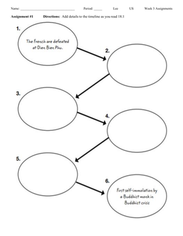 Assignment #1 Directions: Add Details to the Timeline As You Read 18.1