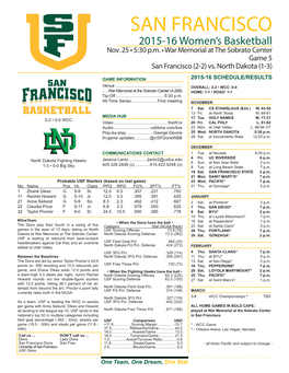 SAN FRANCISCO 2015-16 Women’S Basketball Nov