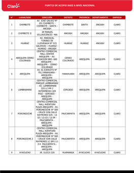 Puntos De Acopio Raee a Nivel Nacional