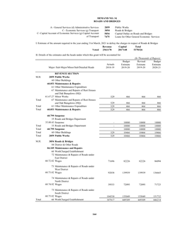 Demand No. 34 Roads and Bridges A