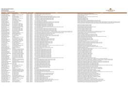 Poder Judicial Del Estado De Nayarit Consejo De La Judicatura Secretaria De Administración Numeral 4 Gastos De Viáticos Del Mes De Junio 2016