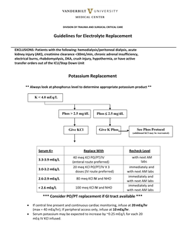 Guidelines for Electrolyte Replacement Potassium